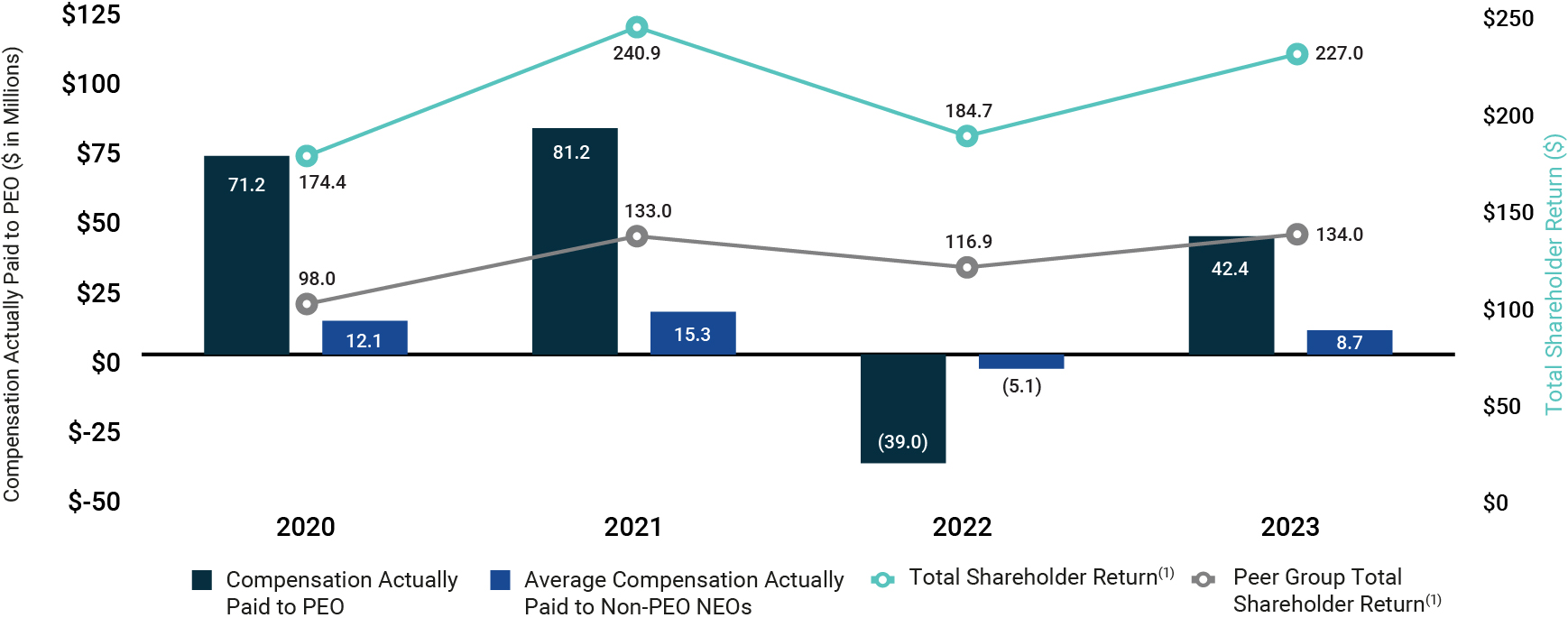 03_425462-1_MSCI_chart_capmctsr[1].jpg